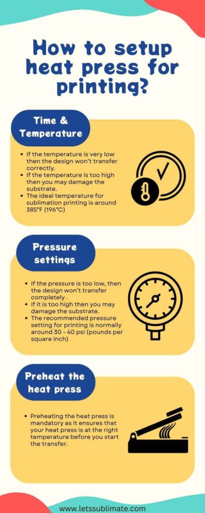 How To Use A Heat Press