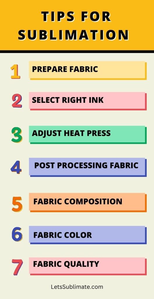 how much polyester for sublimation