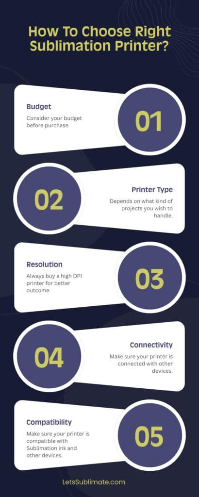 sublimation printer buying guide infographic for beginners